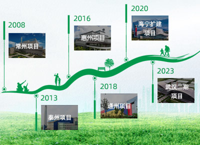 征途国际官网-追求康健,你我一起生长