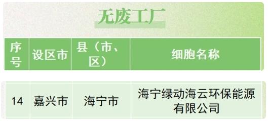 征途国际官网-追求康健,你我一起生长